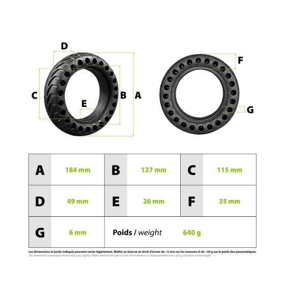 Pneu plein Kugoo 8x2 (200x50) 3